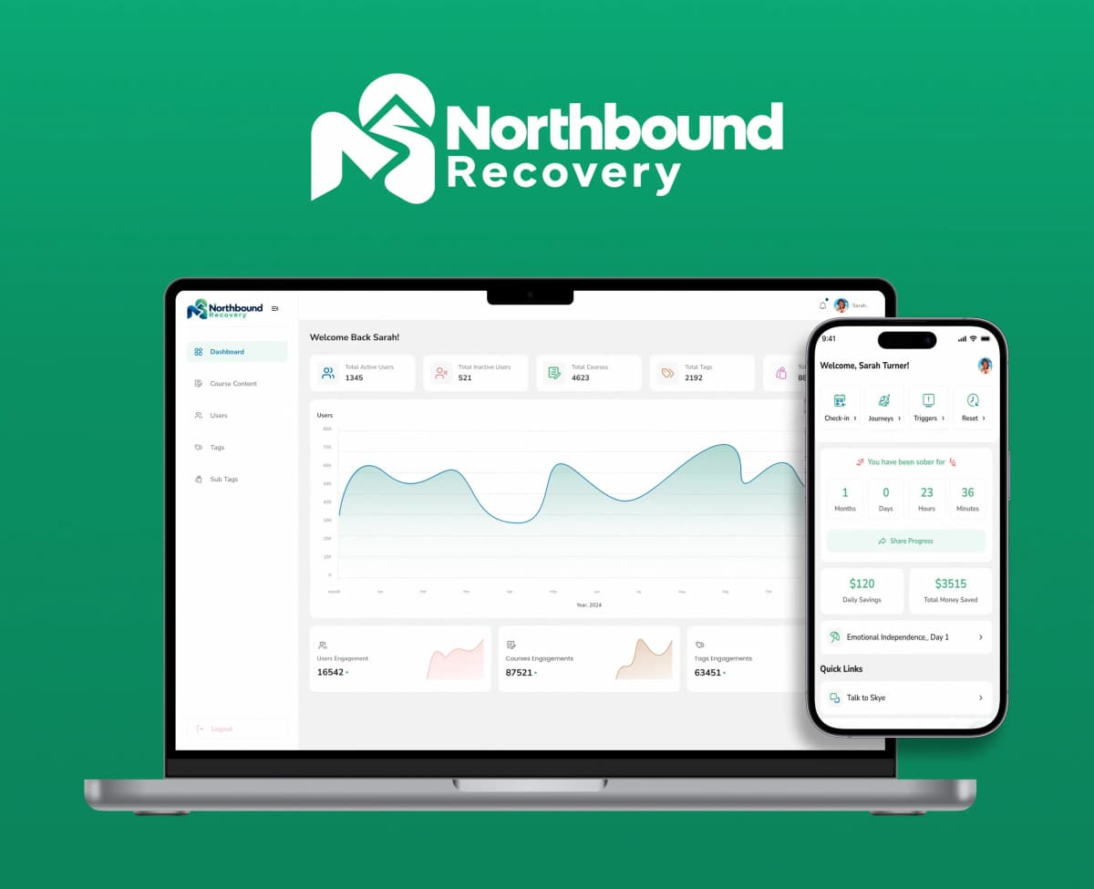 Northbound Recovery
