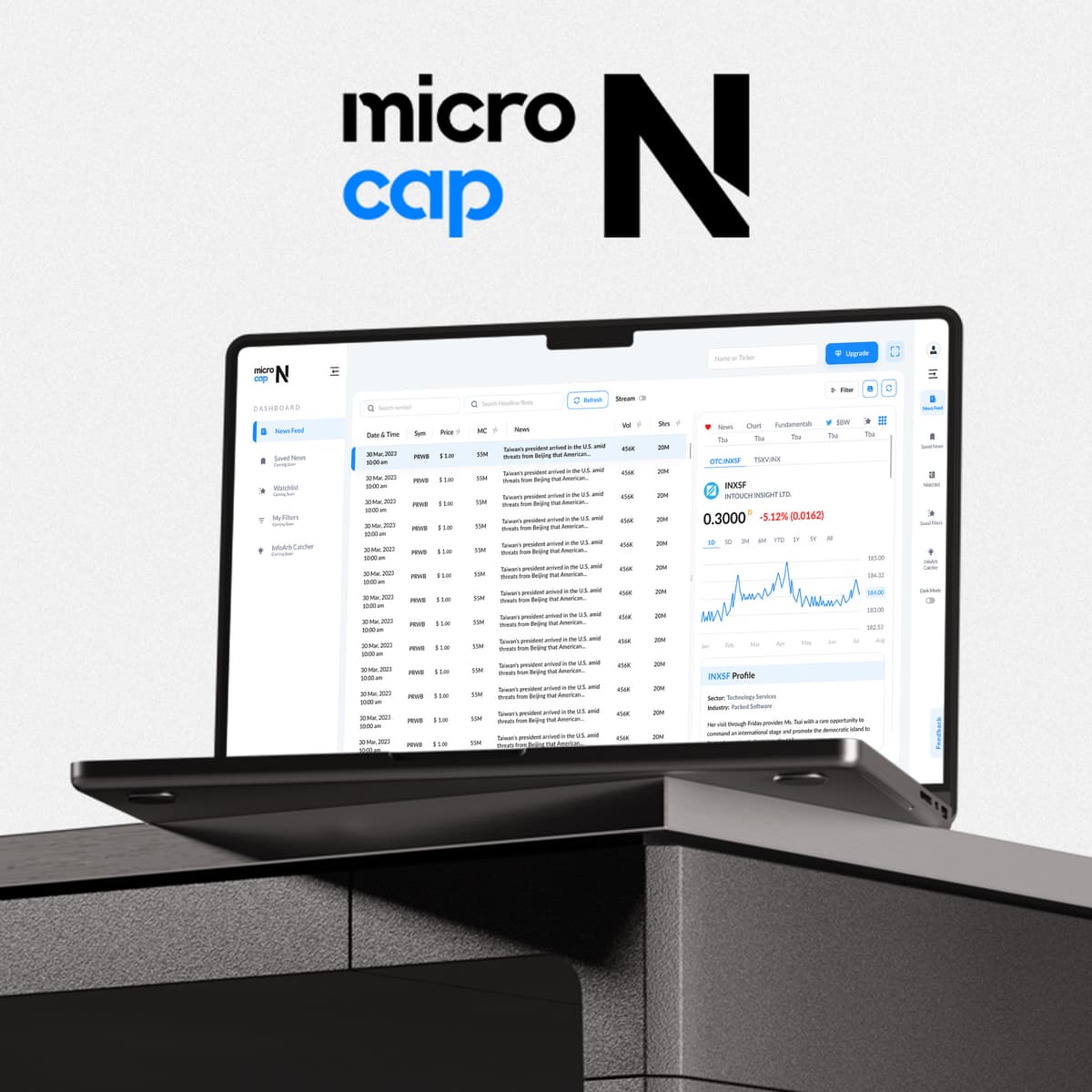 Gatu