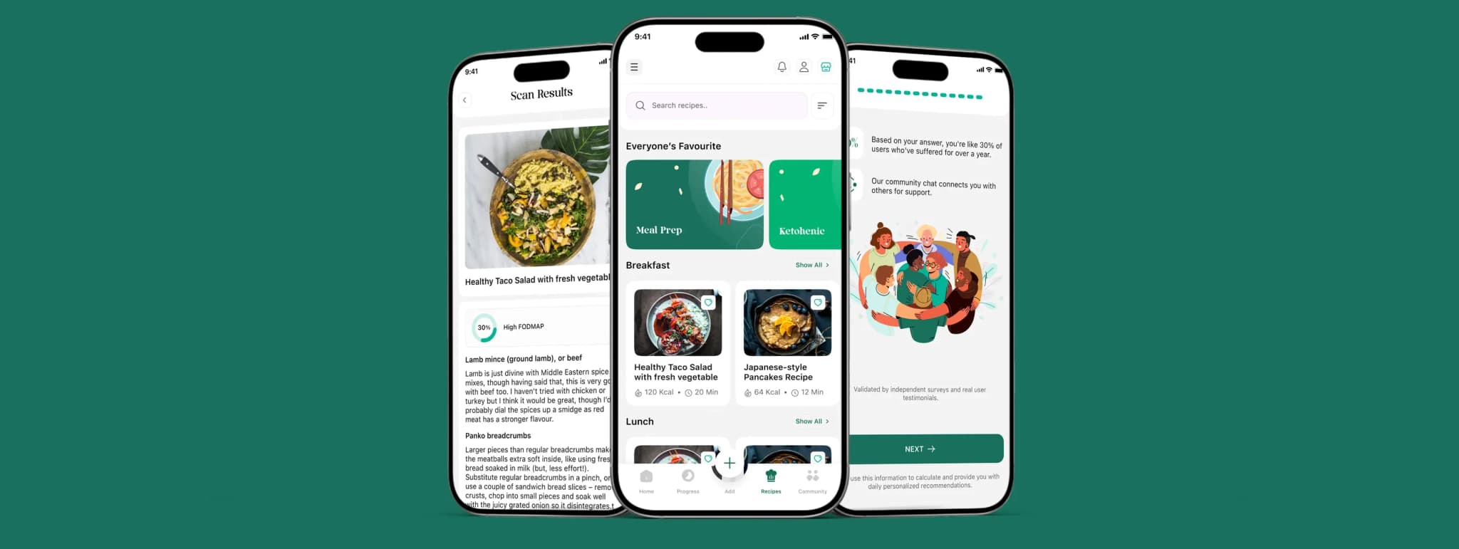 gut-guide-app-design-problem